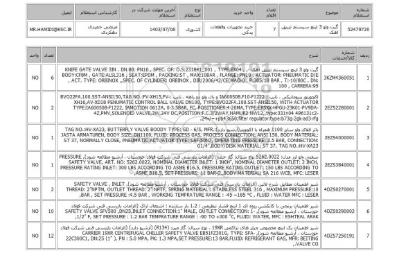 استعلام گیت ولو 3 اینچ سیستم تزریق اهک