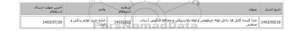 جدا کننده کابل ها داخل لوله خرطومی و لوله پلاستیکی و محافظ النگویی / ربات صنعتی