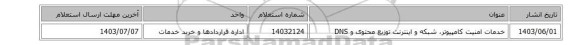 خدمات امنیت کامپیوتر، شبکه و اینترنت‎ توزیع محتوی و DNS‏