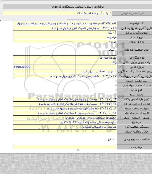 مزایده, اجاره بوفه سالن بدنسازی آبیاران ۱۴۰۳/۱۶۲/ج