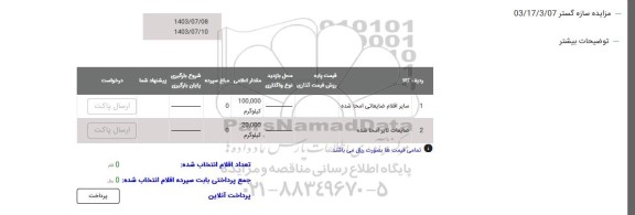 مزایده سایر اقلام ضایعاتی امحا شده و ... 