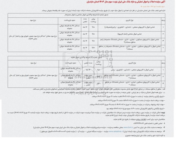 مزایده املاک و اموال تملیکی و مازاد بانک ملی ایران - نوبت سوم 