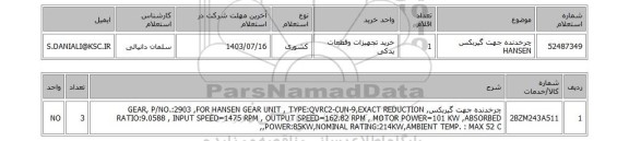 استعلام چرخدنده جهت گیربکس HANSEN