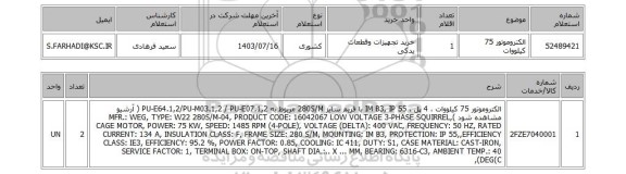 استعلام الکتروموتور 75 کیلووات