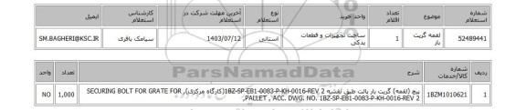 استعلام لقمه گریت بار