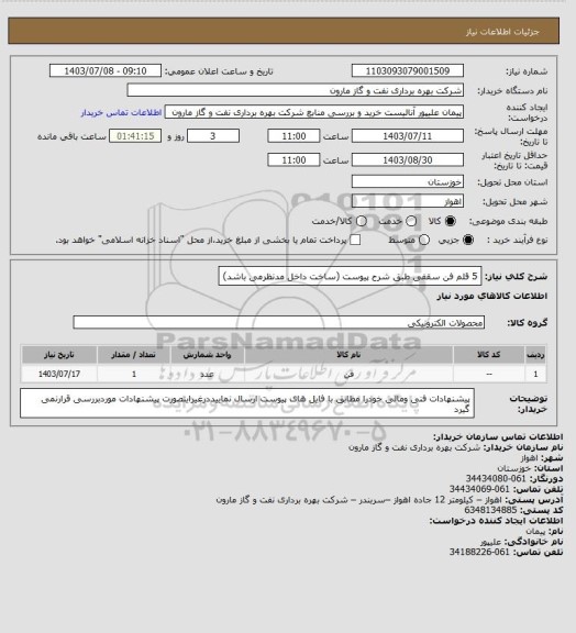 استعلام 5 قلم فن سقفی طبق شرح پیوست (ساخت داخل مدنظرمی باشد)