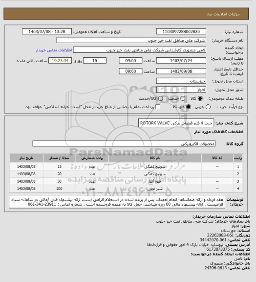 استعلام خرید 4 قلم قطعات یدکی ROTORK VALVE