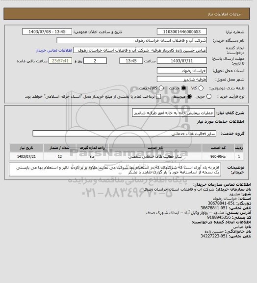 استعلام عملیات پیمایش خانه به خانه امور طرقبه شاندیز