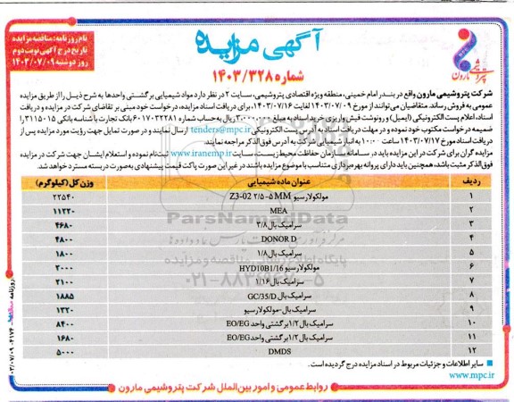 مزایده فروش مواد شیمیایی برگشتی واحدها...- نوبت دوم