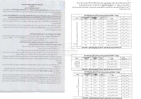 مزایده فروش اراضی با کاربری تجاری و مسکونی