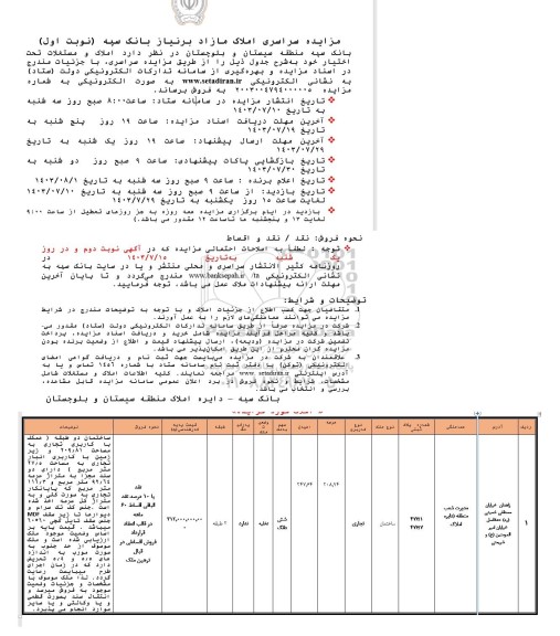 مزایده فروش ساختمان تجاری 208.94 مترمربع