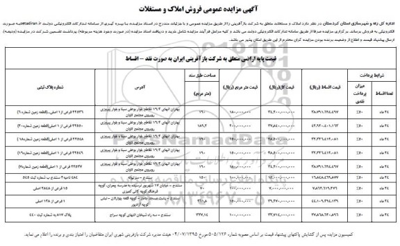 مزایده عمومی فروش املاک و مستغلات 