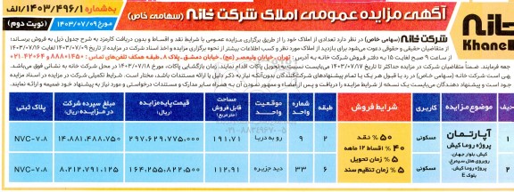 مزایده عمومی فروش تعدادی از املاک - نوبت دوم 