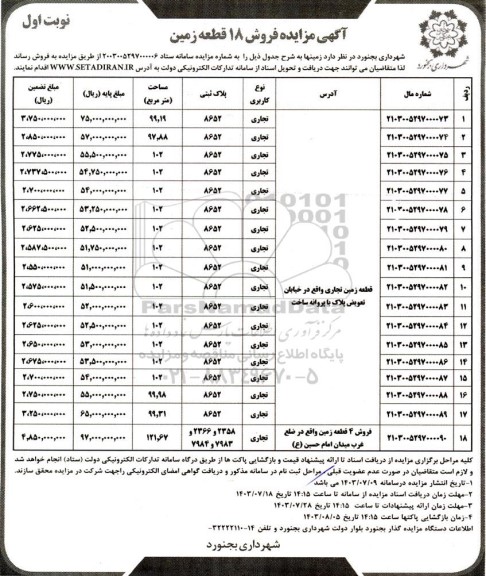 مزایده فروش 18 قطعه  زمین 