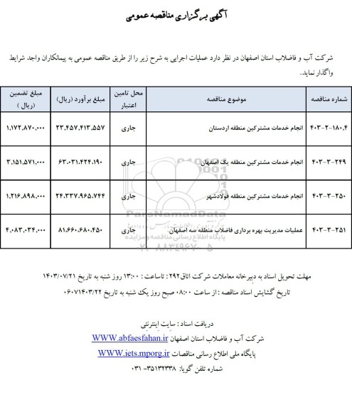 مناقصه انجام خدمات مشترکین ...