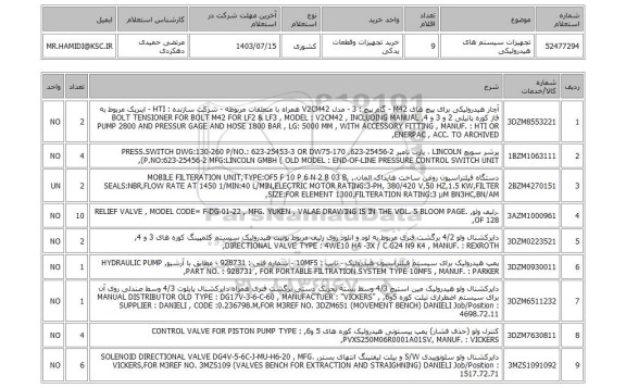 استعلام تجهیزات سیستم های هیدرولیکی