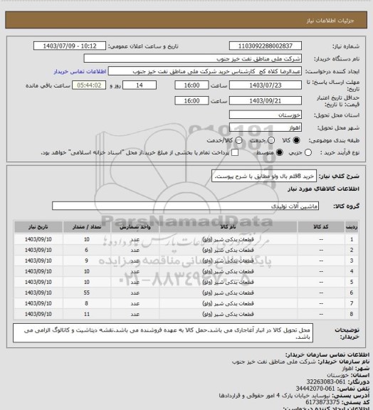 استعلام خرید 8قلم بال ولو مطابق با شرح پیوست.