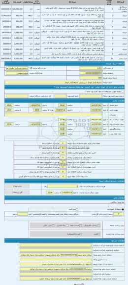 مزایده ، متفرقه (انبار خوی)