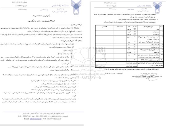 استعلام قیمت پنجره های خوابگاه بهار 