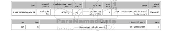 استعلام اکچویتور الکتریکی همراه پاوریونیت مطابق با لیست پیوست