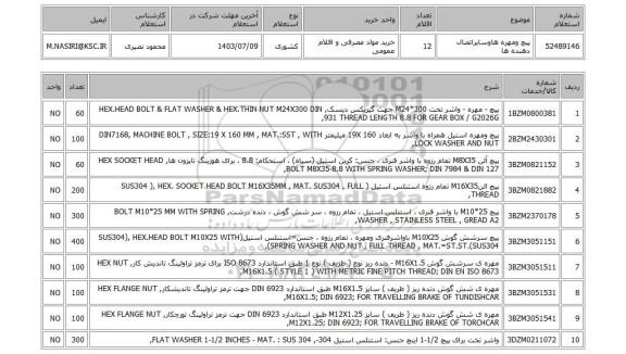 استعلام پیچ ومهره هاوسایراتصال دهنده ها