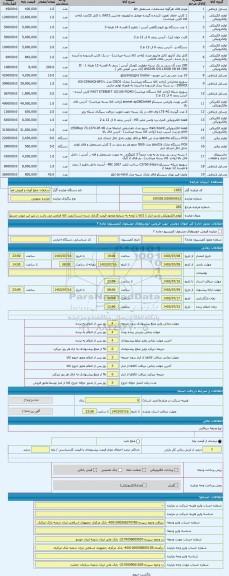 مزایده ، لوازم الکترونیکی بازدید انبار 1 (کالا با توجه به شرایط موجود قیمت گذاری شده است) رویت کالا الزامی می باشد در غیر این صو