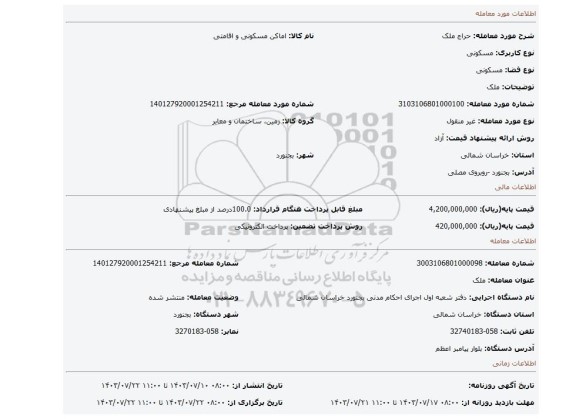 مزایده، ملک