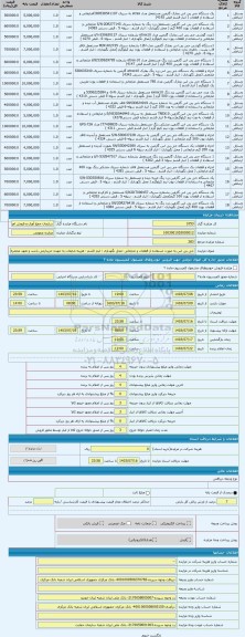 مزایده ، جی پی اس به صورت استفاده از قطعات و ضایعاتی -محل نگهداری : انبار قشم - هزینه ضایعات به عهده خریدارمی باشد و تعهد محضری