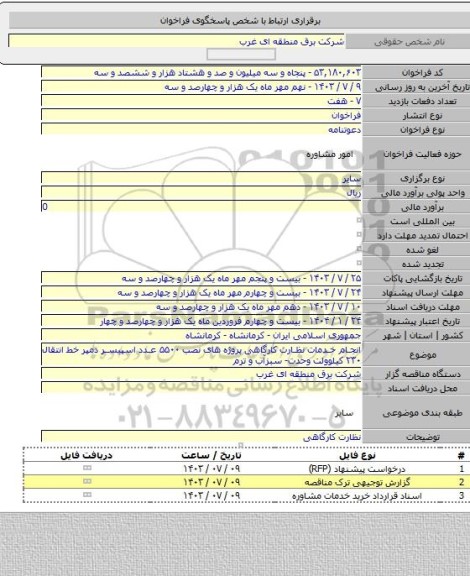 مناقصه, انجام خدمات نظارت کارگاهی پروژه های نصب ۵۵۰۰ عدد اسپیسر دمپر خط انتقال ۲۳۰ کیلوولت وحدت- سبزآب و ترم