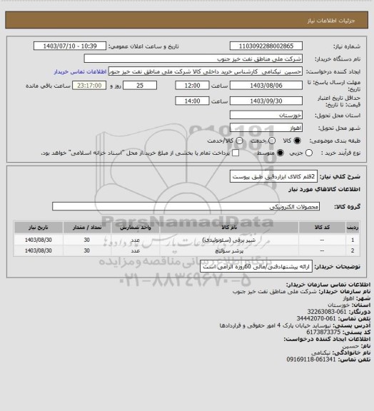 استعلام 2قلم کالای ابزاردقیق طبق پیوست