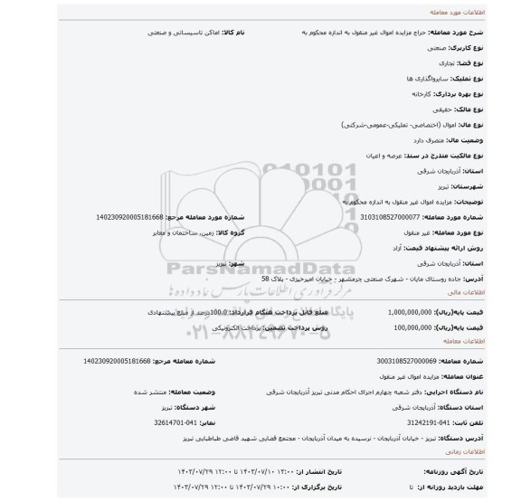 مزایده، مزایده اموال غیر منقول به اندازه محکوم به