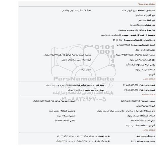 مزایده، فروش ملک