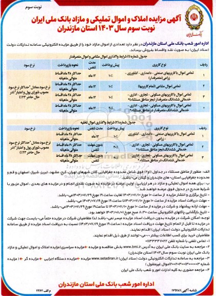 مزایده املاک و اموال تملیکی و مازاد بانک ملی ایران - نوبت سوم 