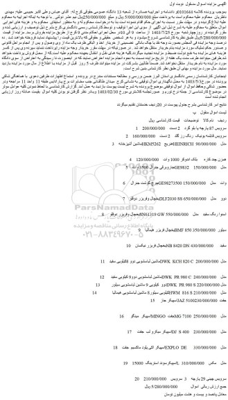 مزایده فروش سرویس 87 پارچه پا بلو گرد    2 دست و...