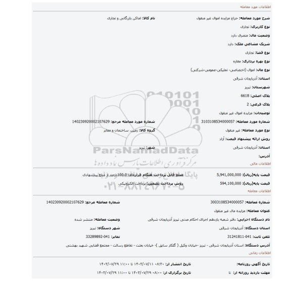 مزایده، مزایده اموال غیر منقول