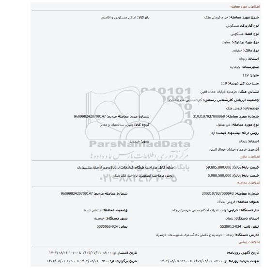 مزایده، فروش ملک