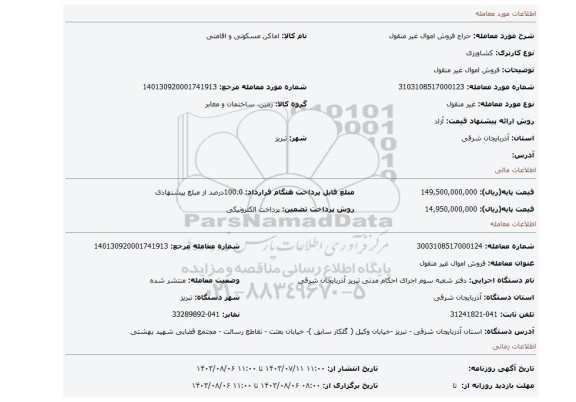 مزایده، فروش اموال غیر منقول