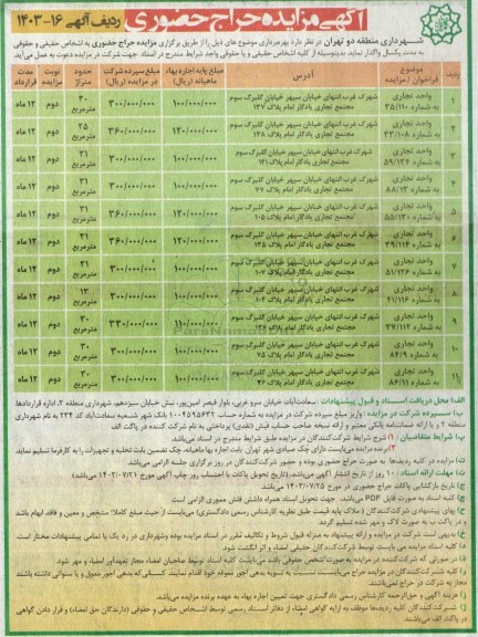 مزایده حراج حضوری بهره برداری از 11 واحد تجاری 