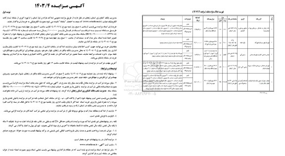 مزایده املاک مازاد بر نیاز 