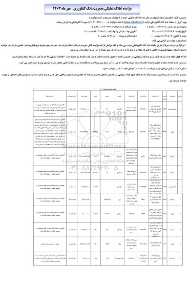 مزایده املاک تملیکی 