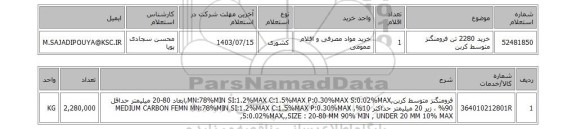 استعلام خرید 2280 تن فرومنگنز متوسط کربن