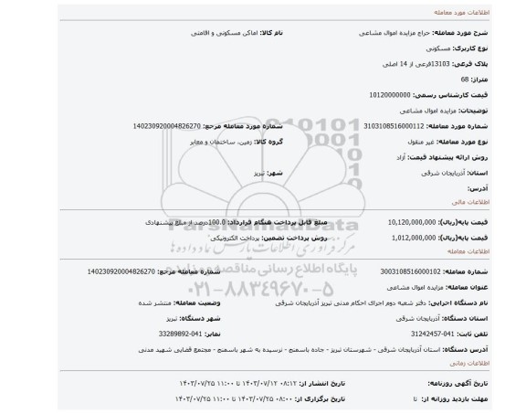 مزایده، مزایده اموال مشاعی