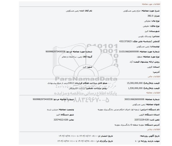 مزایده، زمین مسکونی