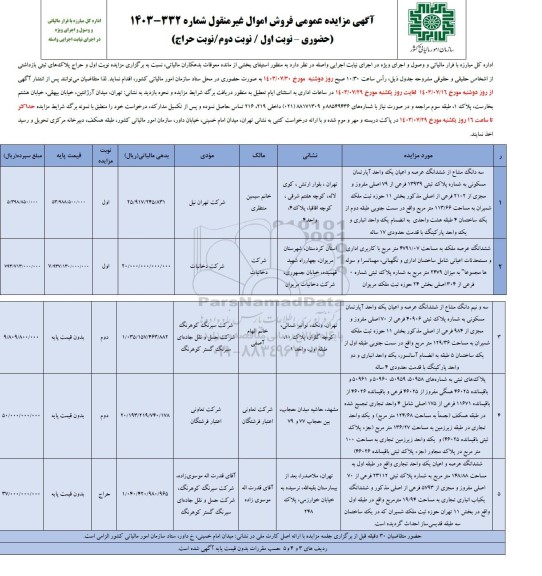 مزایده فروش اموال غیرمنقول