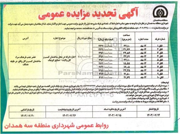 تجدید مزایده اجاره املاک، تعدادی غرفه