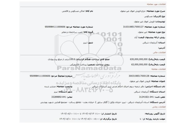 مزایده، فروش اموال غیر منقول