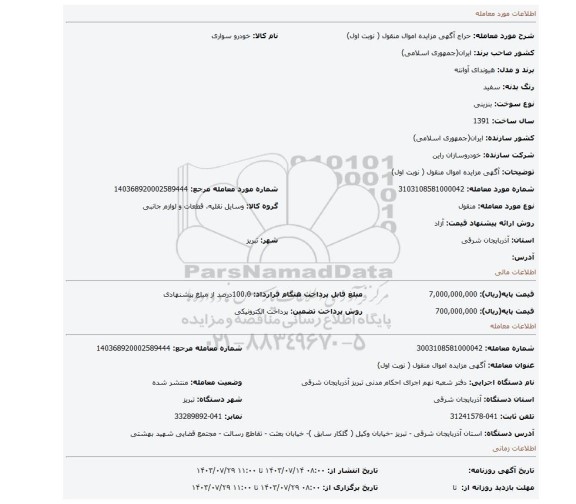 مزایده، آگهی مزایده اموال منقول ( نوبت اول)