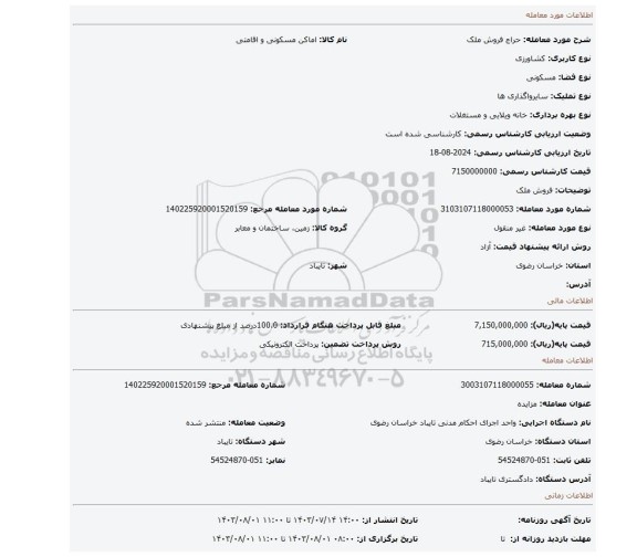 مزایده، فروش ملک