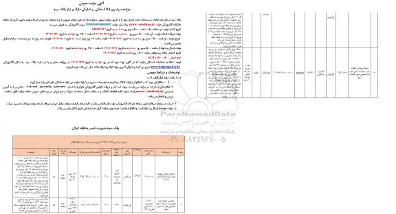 مزایده سراسری املاک ملکی و تملیکی مازاد بر نیاز 