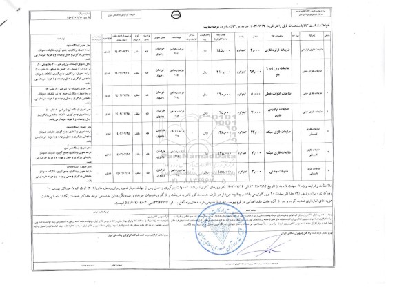 استعلام ضایعات فلزی ارتباطی....